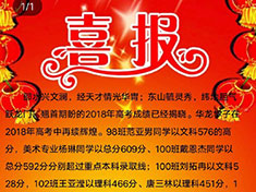 2018年華龍學(xué)校高考喜報(bào) 2018年華龍學(xué)校高考喜報(bào)