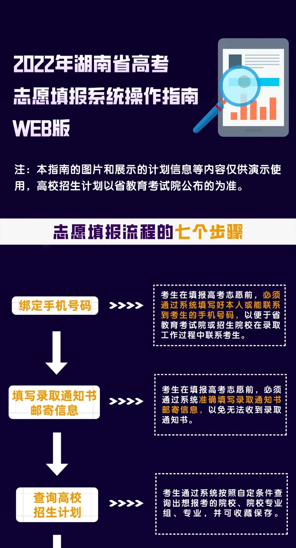 邵陽(yáng)市華龍中學(xué),邵陽(yáng)中學(xué)教育,高中教育,師資雄厚,名優(yōu)教師 邵陽(yáng)市華龍中學(xué),邵陽(yáng)中學(xué)教育,高中教育,師資雄厚,名優(yōu)教師