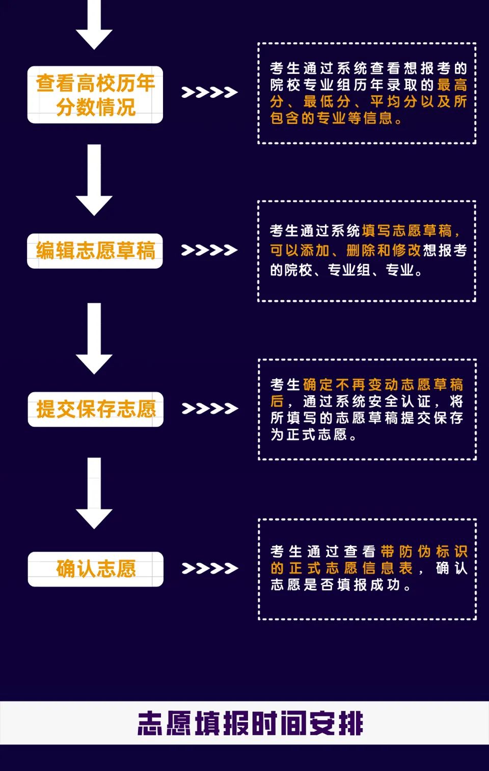 邵陽(yáng)市華龍中學(xué),邵陽(yáng)中學(xué)教育,高中教育,師資雄厚,名優(yōu)教師 邵陽(yáng)市華龍中學(xué),邵陽(yáng)中學(xué)教育,高中教育,師資雄厚,名優(yōu)教師