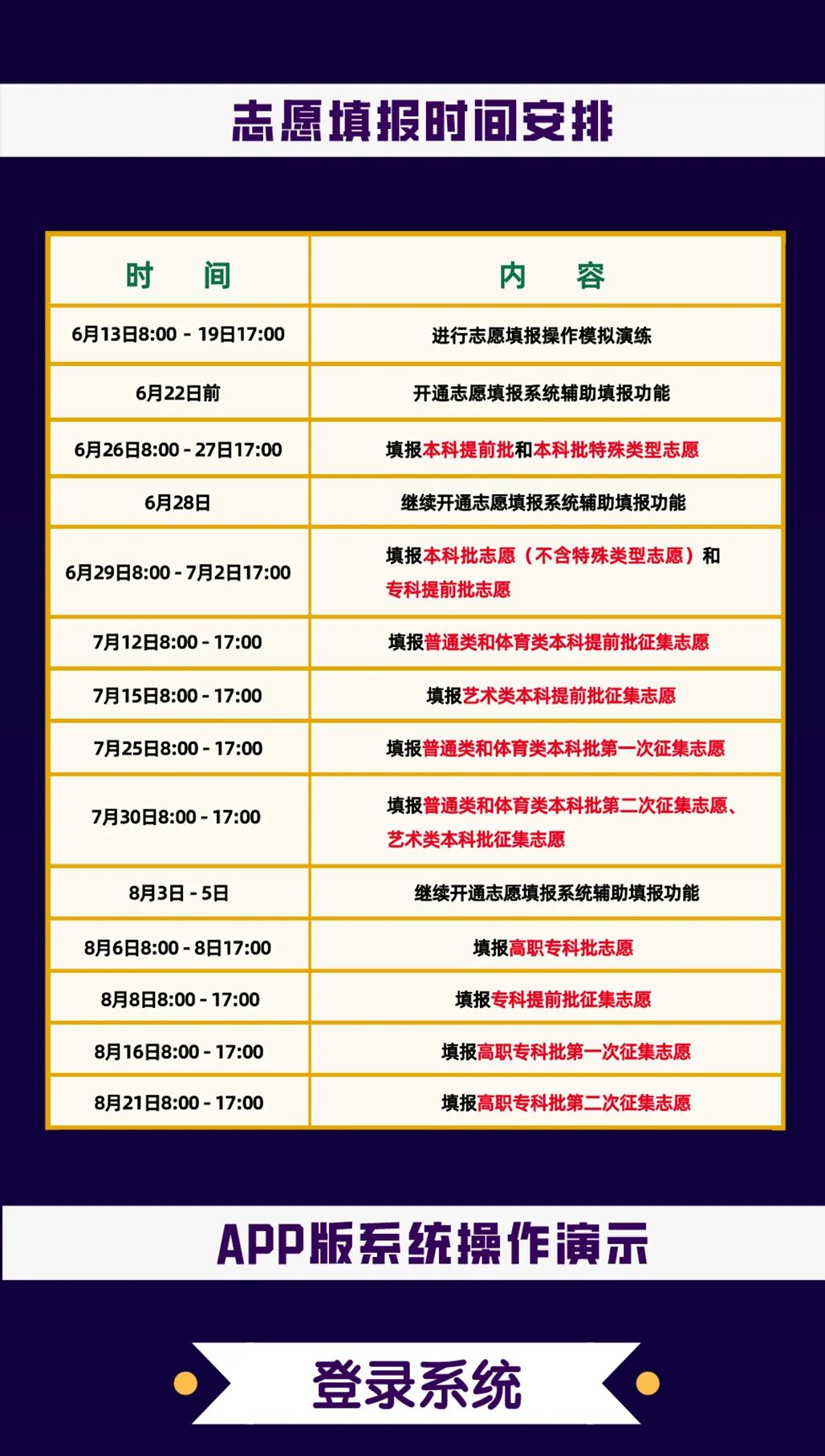 邵陽市華龍中學(xué),邵陽中學(xué)教育,高中教育,師資雄厚,名優(yōu)教師 邵陽市華龍中學(xué),邵陽中學(xué)教育,高中教育,師資雄厚,名優(yōu)教師